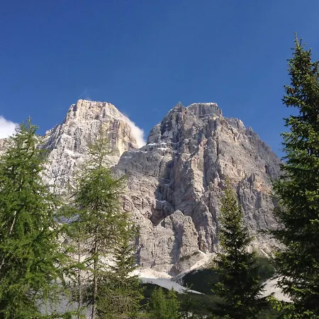 Cima Pape Rocca Pietore